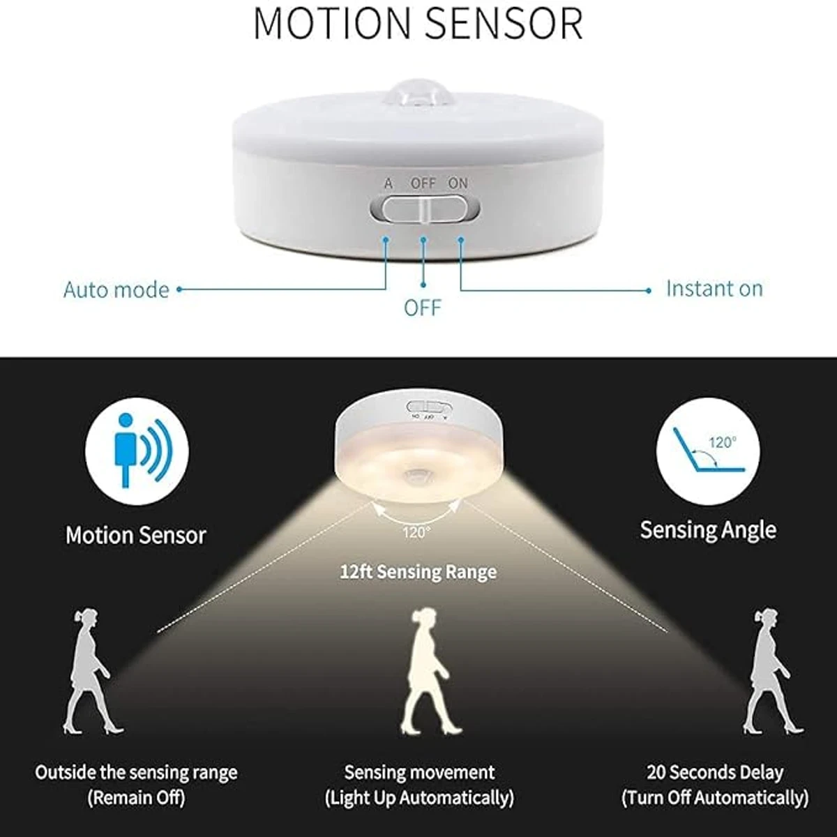 MOTION SENSOR LIGHT